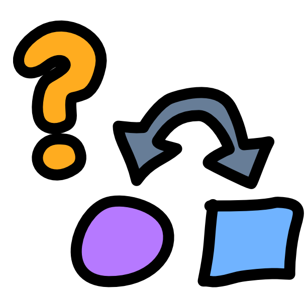 a yellow question mark sits at the top left of the image, below it to the side is a purple circle and a blue square, a double sided arrow points at them from above.